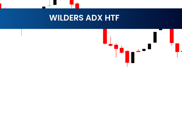 Wilders Adx Htf
