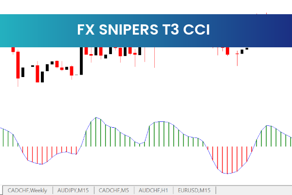FX Snipers T3 CCI