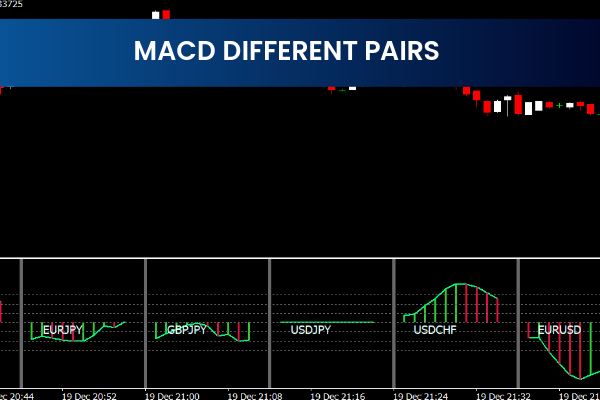 MACD Different Pairs