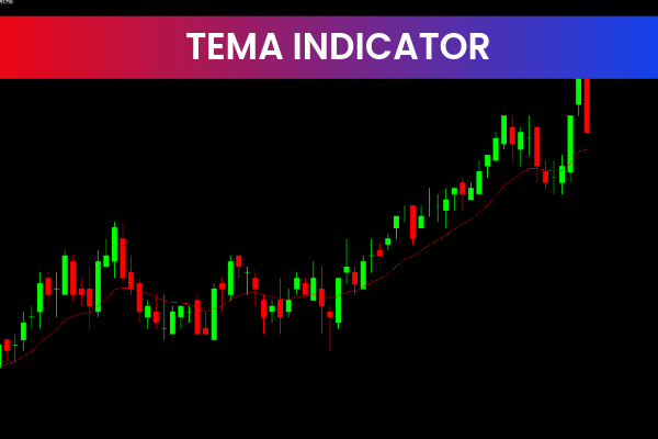 Tema indicator for mt4