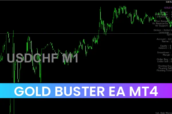 Gold Buster EA MT4