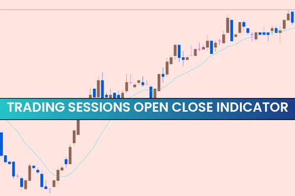 Trading Sessions Open Close Indicator