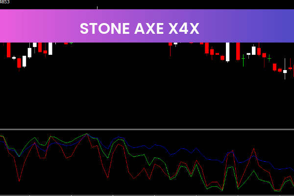 Stone Axe RSI  X4X