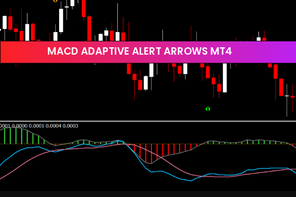 Macd Adaptive Alert Arrows mt4