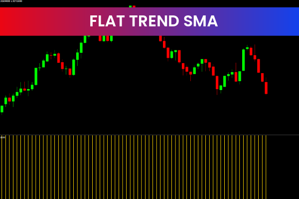 Flat Trend SMC