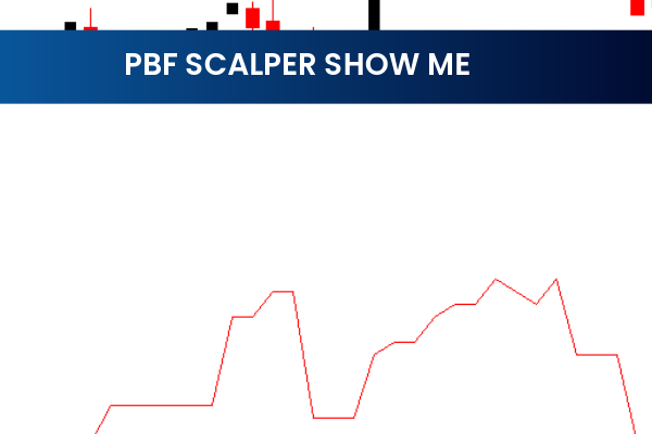 PBF Scalper Show Me