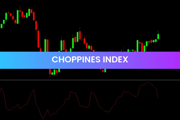 Choppiness Index