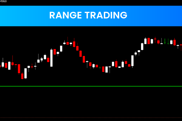 Range Trading