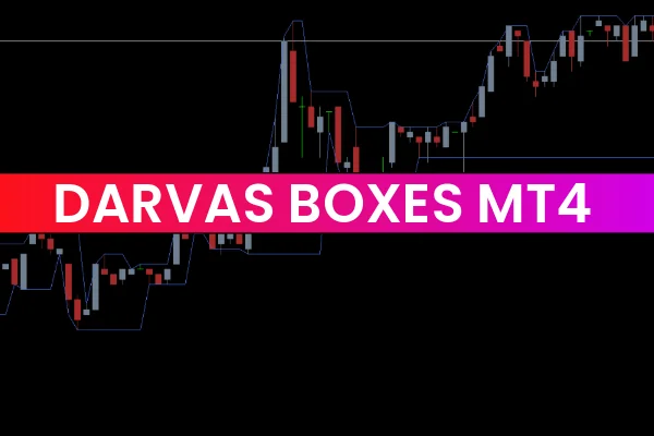 Darvas Boxes