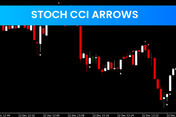 Stoch CCI Arrows