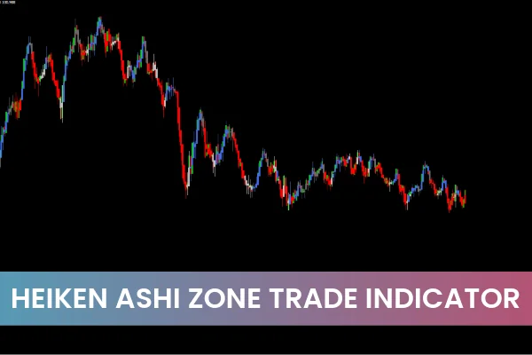 Heiken Ashi Zone Trade Indicator