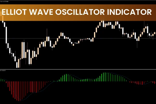 Elliott Wave Oscillator Indicator MT5