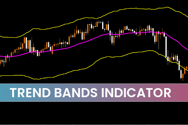 Trend Bands Indicator