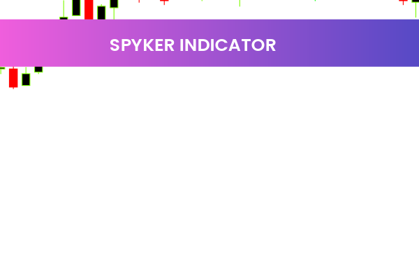 Spyker Indicator