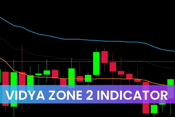 Vidya Zone 2 Indicator