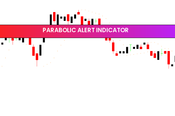 Parabolic Alert Indicator