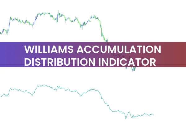 Williams Accumulation Distribution Indicator