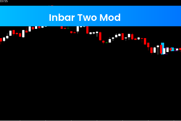 Inbar Two Mod