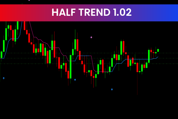 HalfTrend 1.02