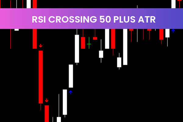 RSI Crossing 50 Plus ATR
