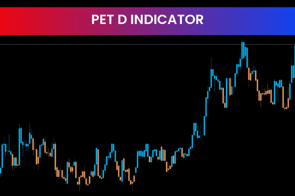 Pet D Indicator for mt5