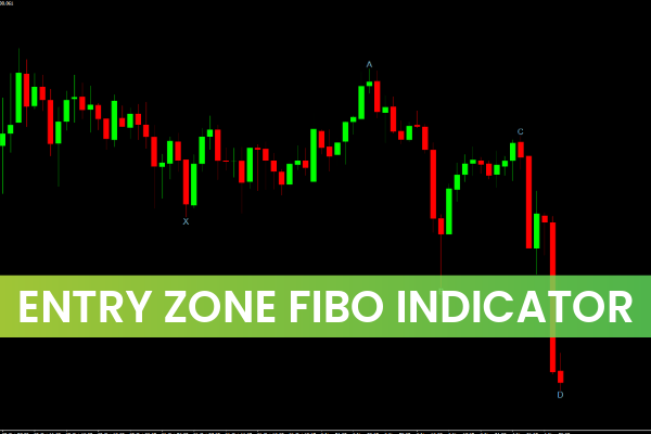Entry Zone Fibo Indicator
