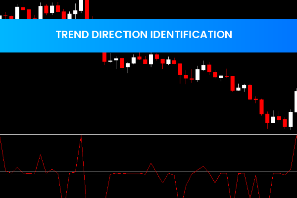 Trend Direction Identification