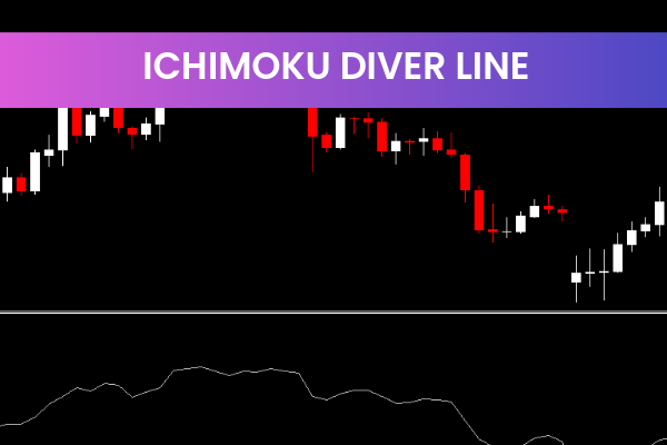 Ichimoku Diver Line