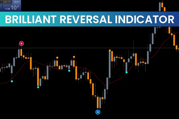 Brilliant Reversal Indicator MT4