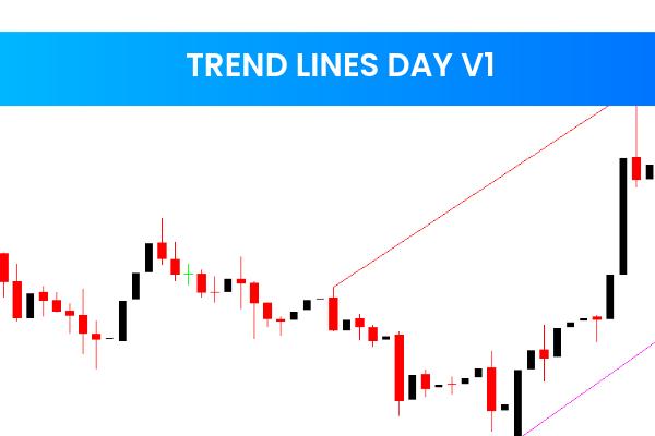 Trend Lines Day V1