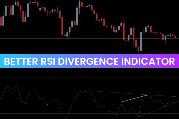 Better RSI Divergence Indicator