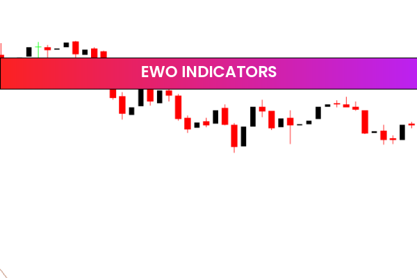 EWO Indicators