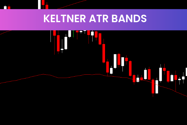 Keltner ATR Bands