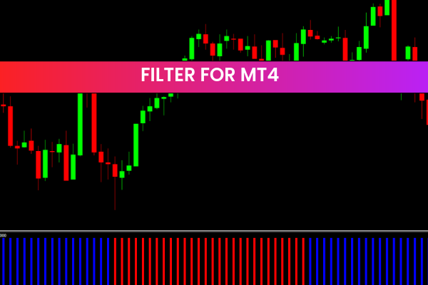 Filter for mt4