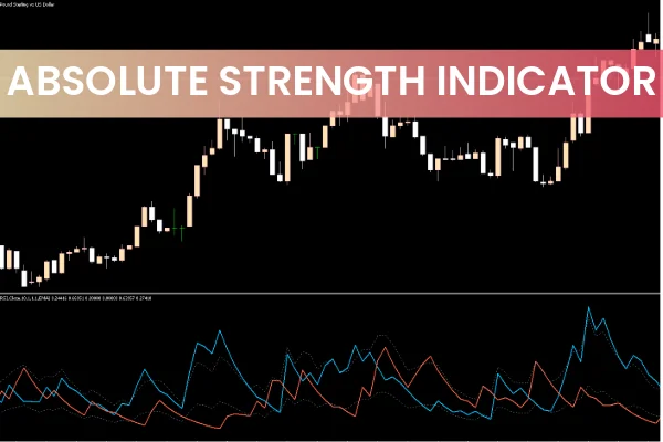 Absolute Strength Indicator MT5