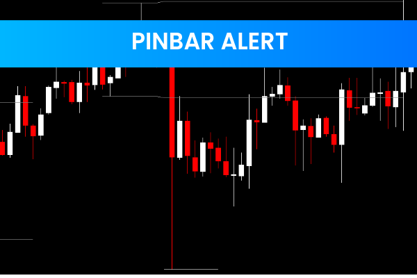 Pinbar Alert