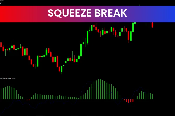 Squeeze Break