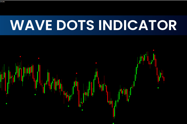 Wave Dots Indicator