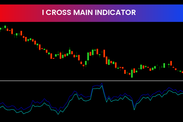 I Cross Main Indicator