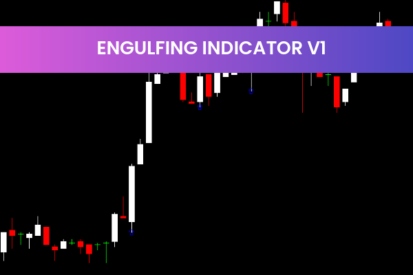 Engulfing Indicator v1