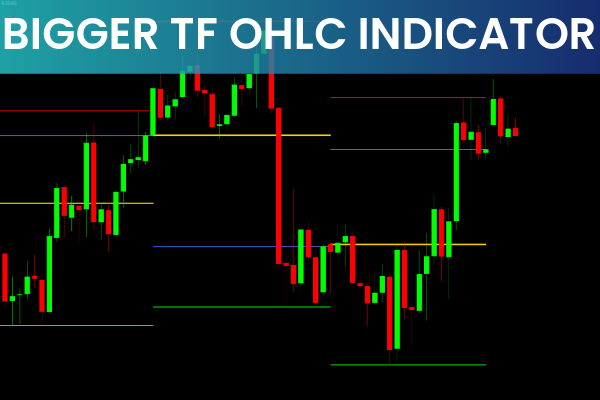 Bigger TF OHLC Indicator