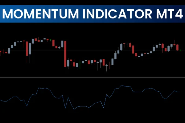 Momentum Indicator MT4