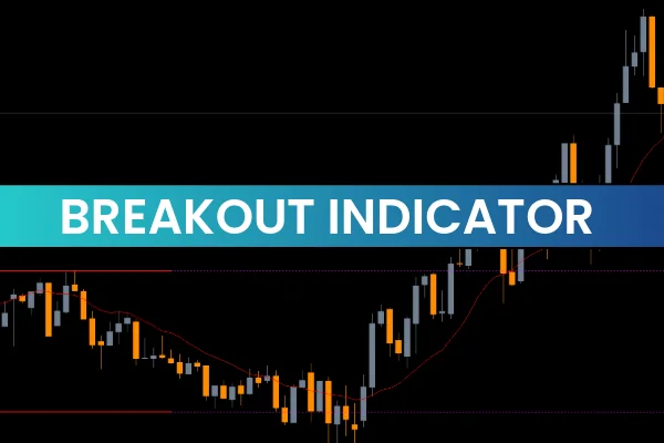 Breakout Indicator