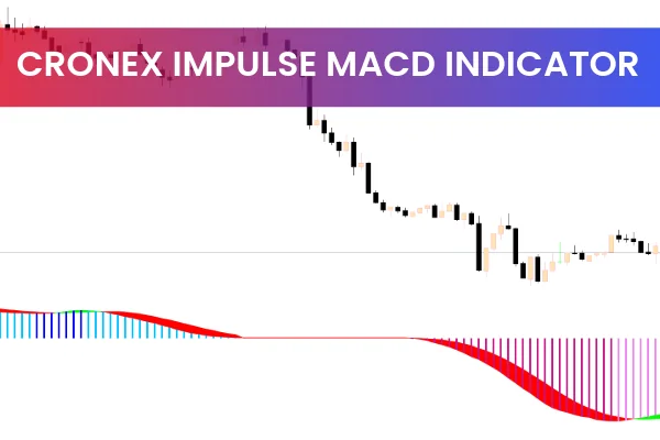 Cronex Impulse MACD Indicator