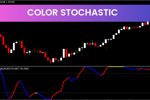 Color Stochastic