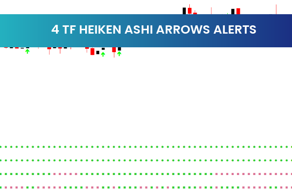 4 Tf Heiken Ashi Arrows Alerts
