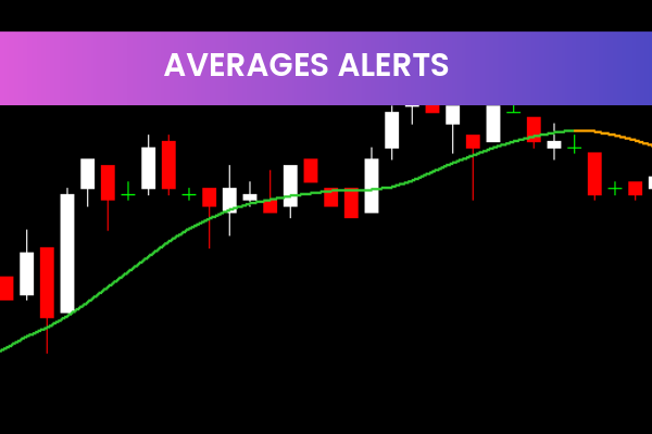 Averages Alerts