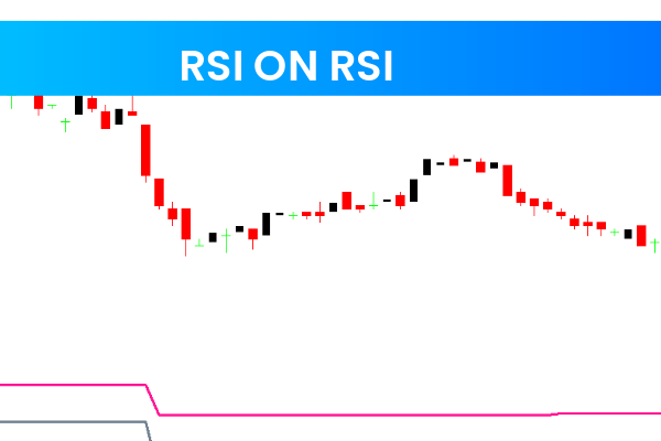 RSI On RSI