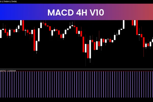 MACD 4H V10