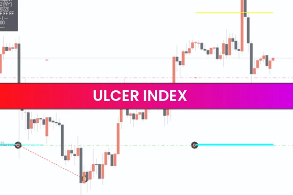 Ulcer Index